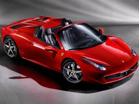 2015 ferrari 458 spider 2015 ferrari 458 spider